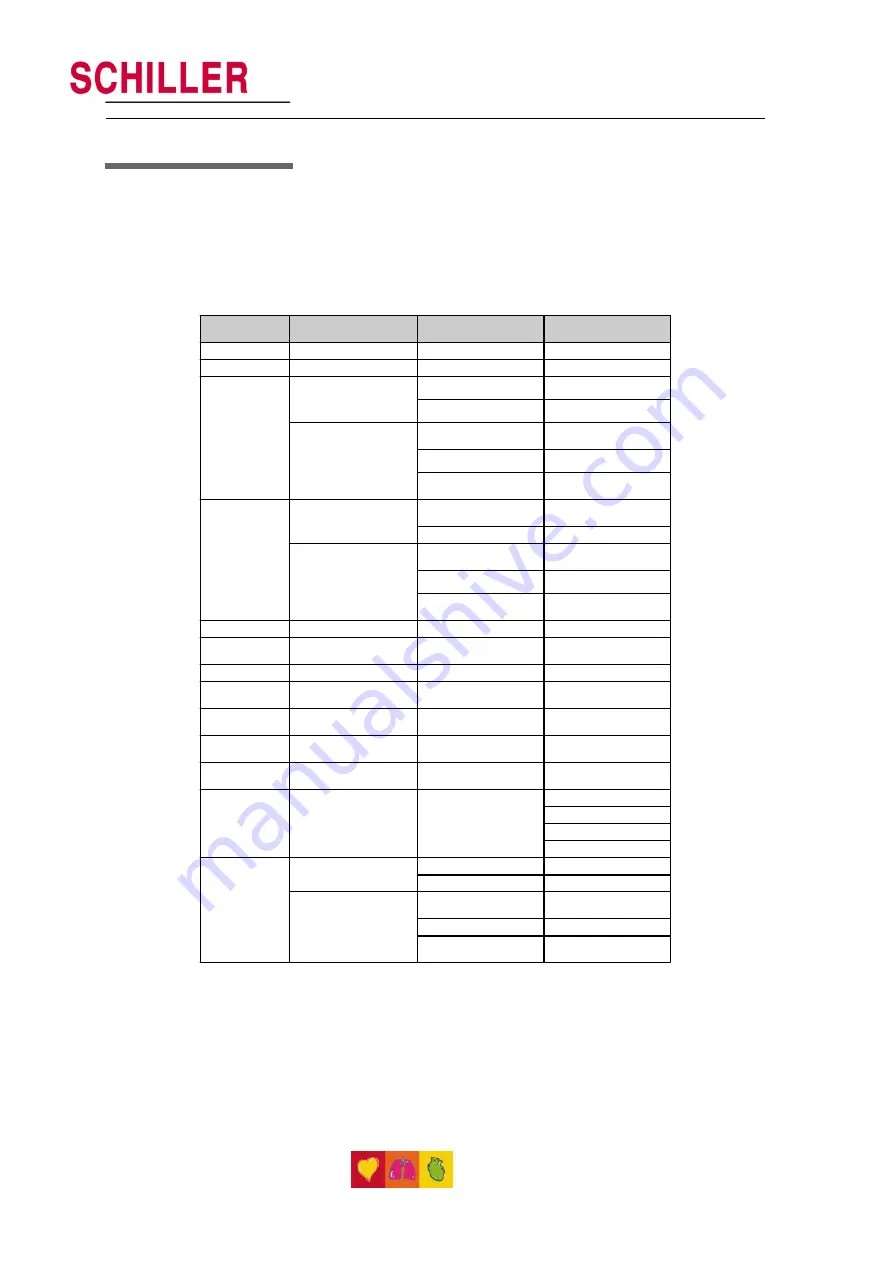 Schiller CARDIOVIT AT-1 Скачать руководство пользователя страница 22