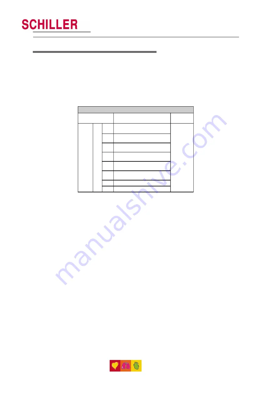 Schiller CARDIOVIT AT-1 Service Handbook Download Page 32
