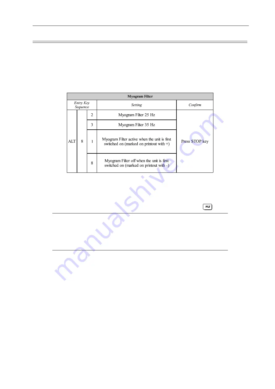 Schiller CARDIOVIT AT-2 Service Handbook Download Page 25