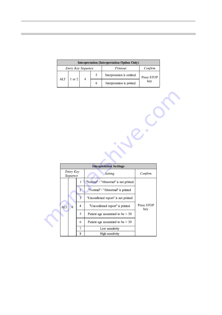 Schiller CARDIOVIT AT-2 Скачать руководство пользователя страница 30