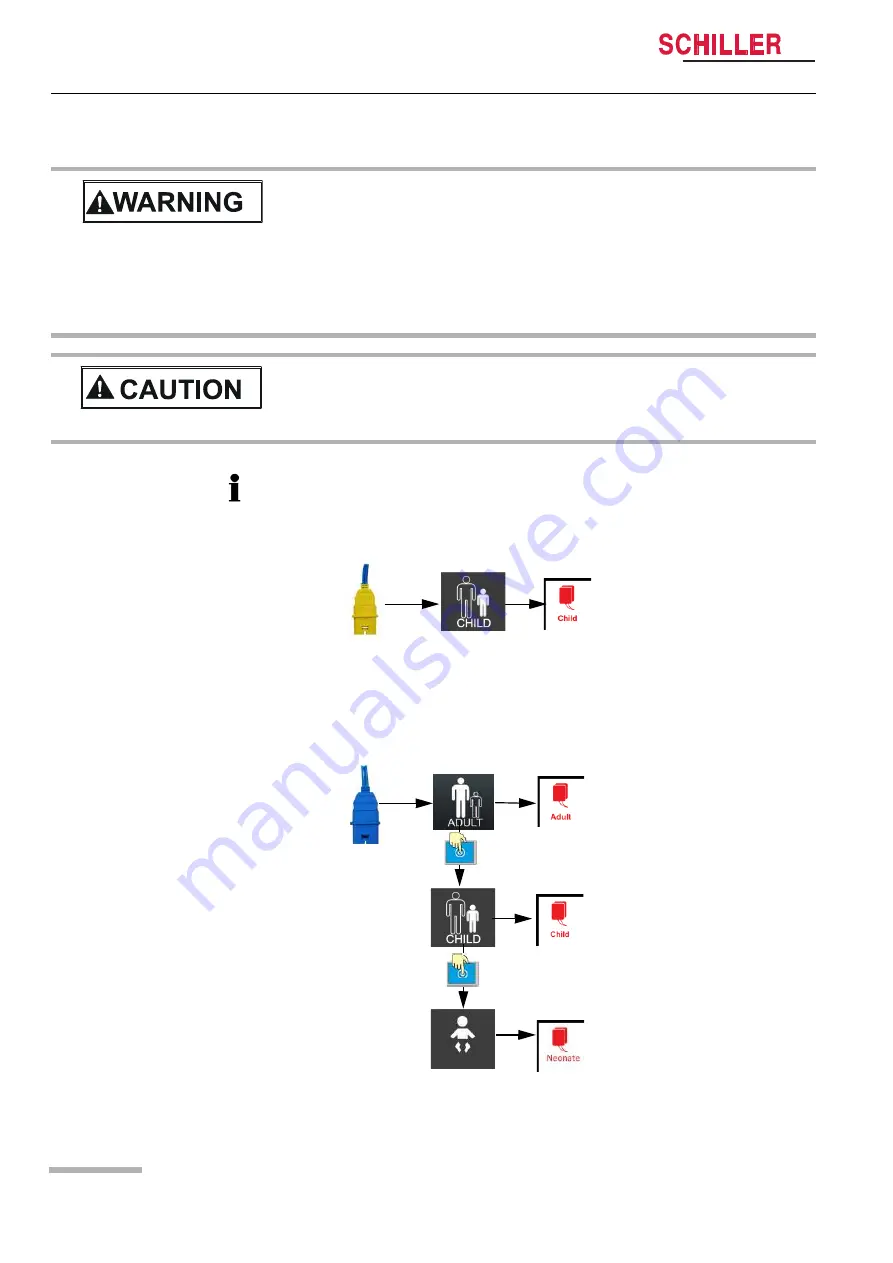 Schiller DEFIGARD Touch 7 User Manual Download Page 80