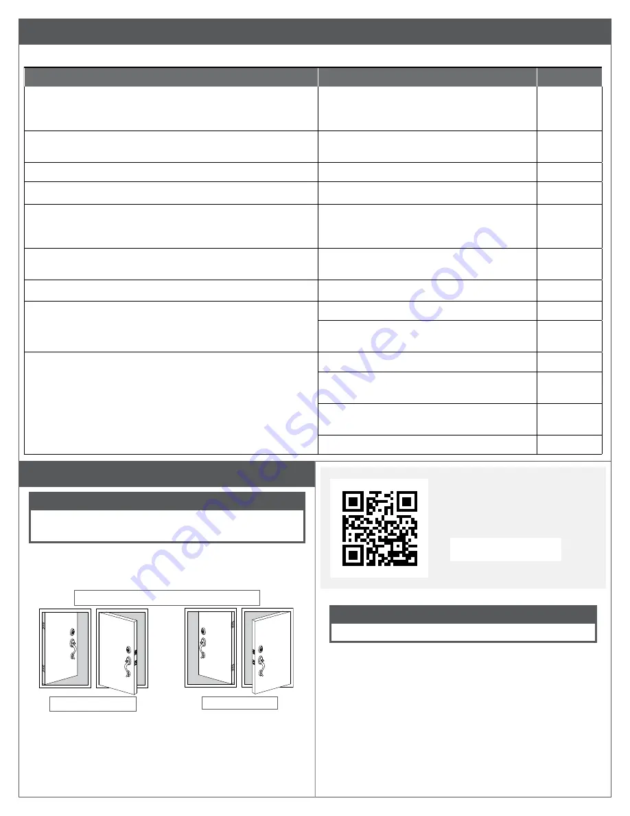 Schlage FE410F Installation Instructions Manual Download Page 15