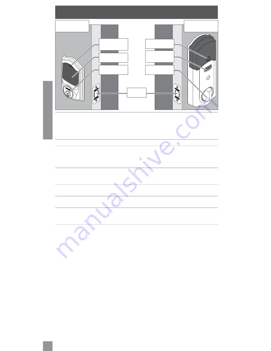 Schlage Touchscreen Deadbolt with Alarm User Manual Download Page 4