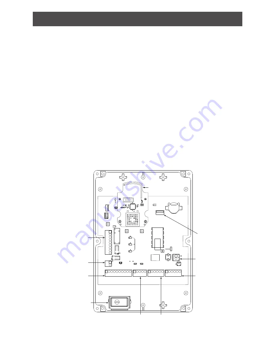 Schlage WRI400 Скачать руководство пользователя страница 3