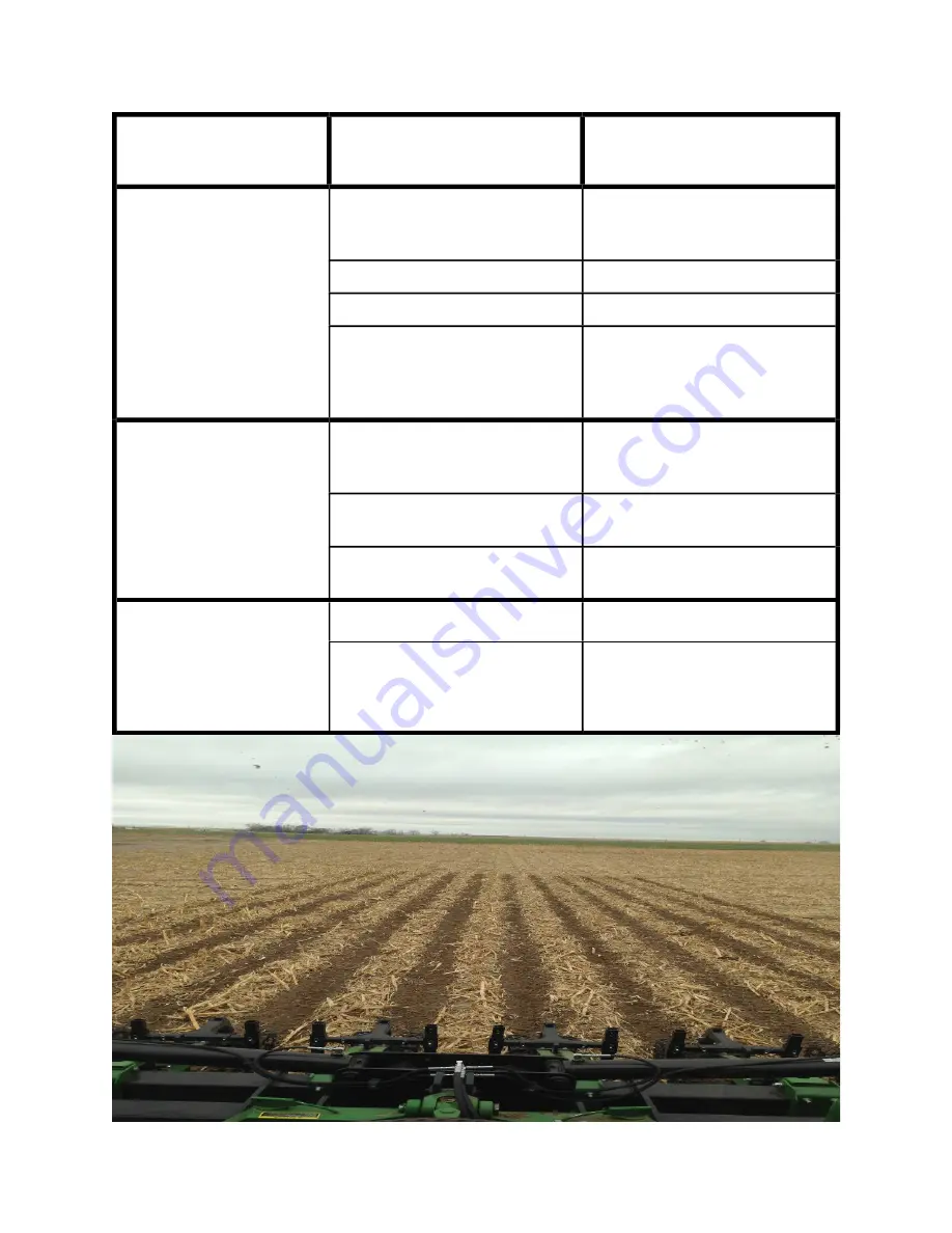 Schlagel RAPID TILL Series Operator'S Manual Download Page 28