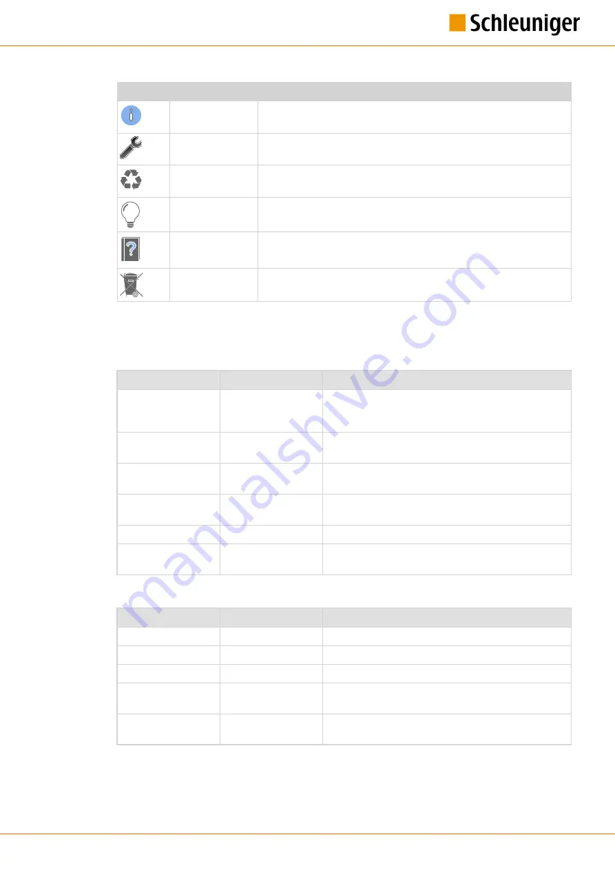 Schleuniger CoaxCenter 6000 Reference Manual Download Page 13