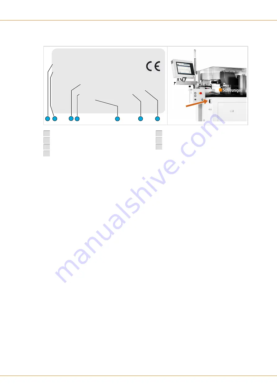 Schleuniger CoaxCenter 6000 Reference Manual Download Page 28