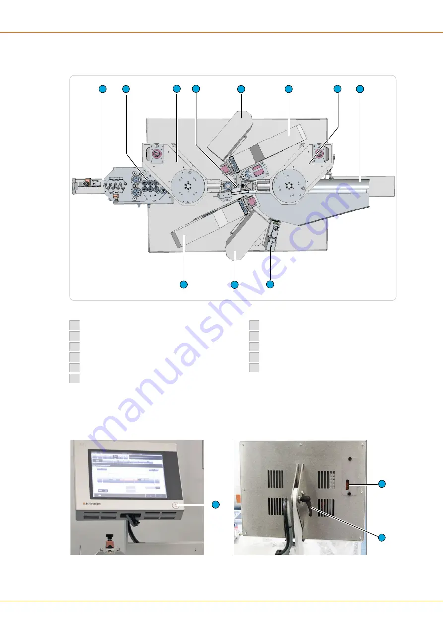 Schleuniger CoaxCenter 6000 Скачать руководство пользователя страница 34