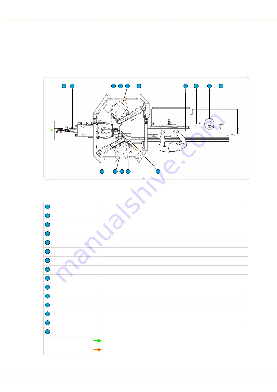 Schleuniger CrimpCenter 64 SP Original Operating Manual Download Page 82