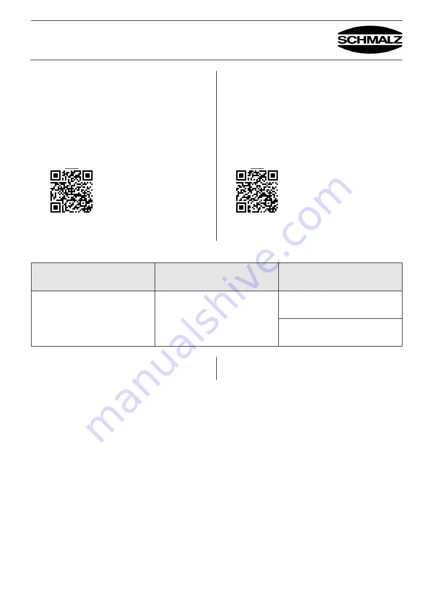 Schmalz FMP Operating Instructions Manual Download Page 43