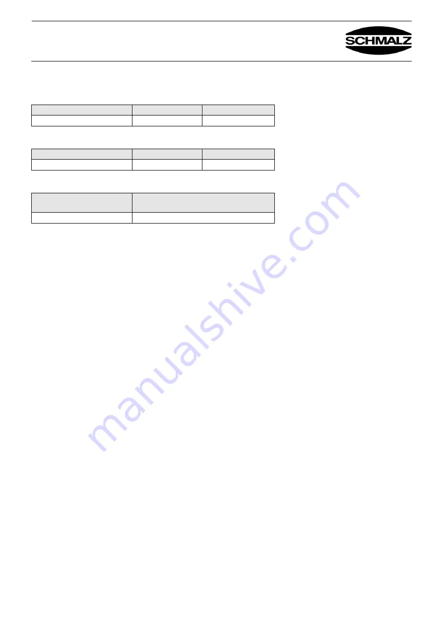 Schmalz FMP Operating Instructions Manual Download Page 46