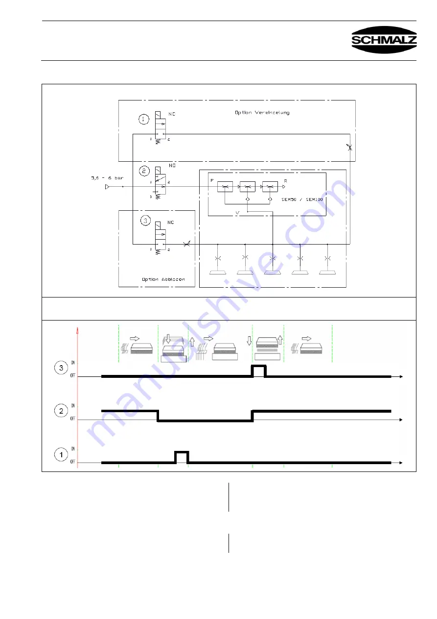 Schmalz FXC-SVK-W Operating Manual Download Page 31