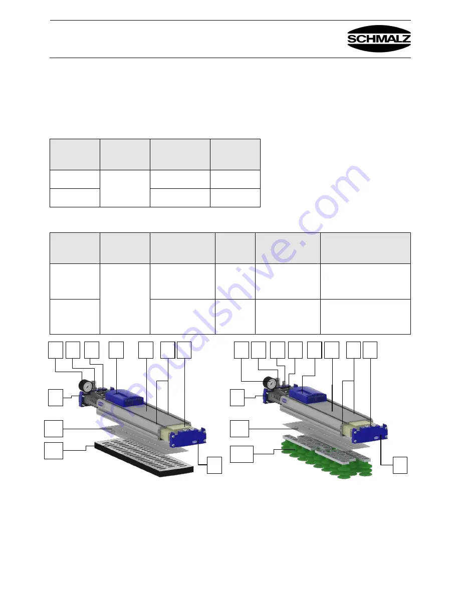 Schmalz FXP-S-SVK SPB2 Operating Instructions Manual Download Page 14