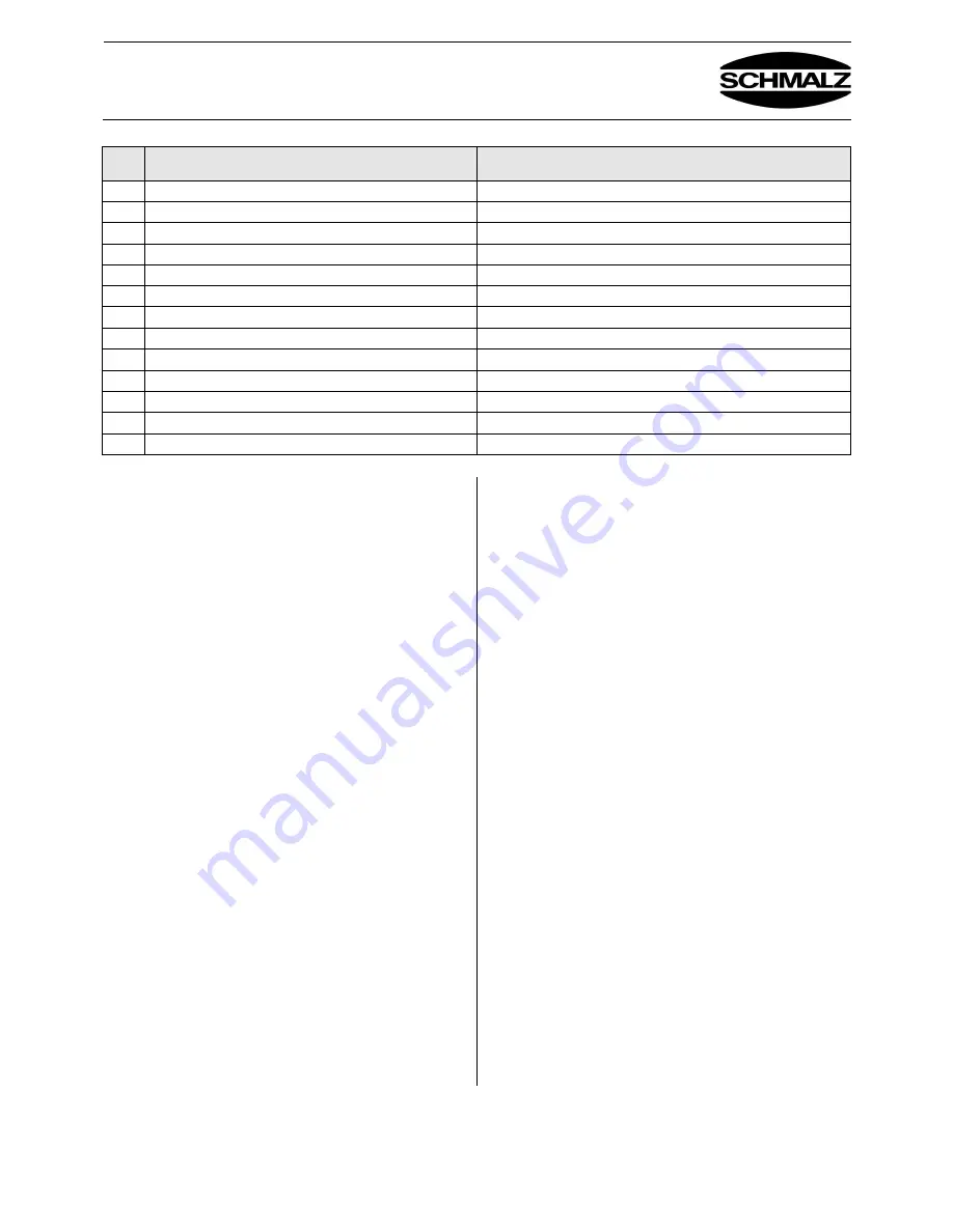 Schmalz FXP-S-SVK SPB2 Operating Instructions Manual Download Page 15