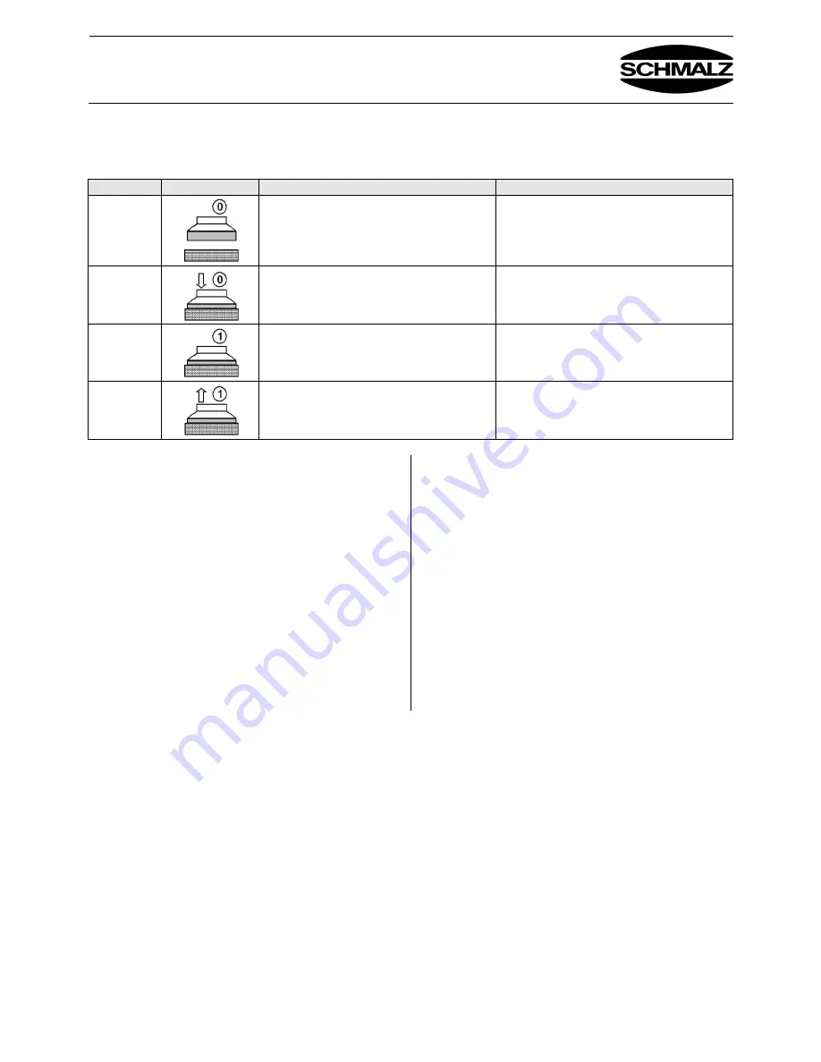 Schmalz FXP-S-SVK SPB2 Operating Instructions Manual Download Page 18