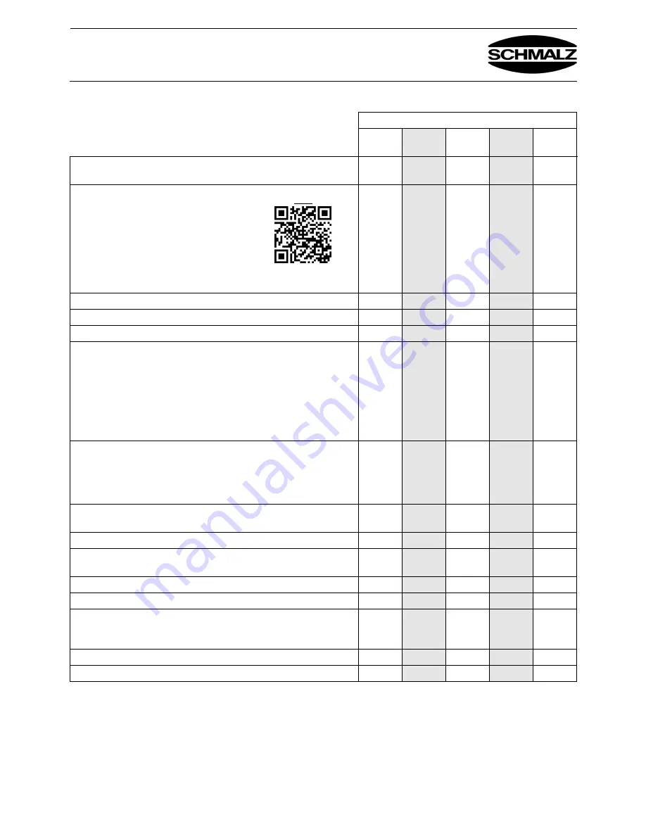 Schmalz FXP-S-SVK SPB2 Operating Instructions Manual Download Page 24