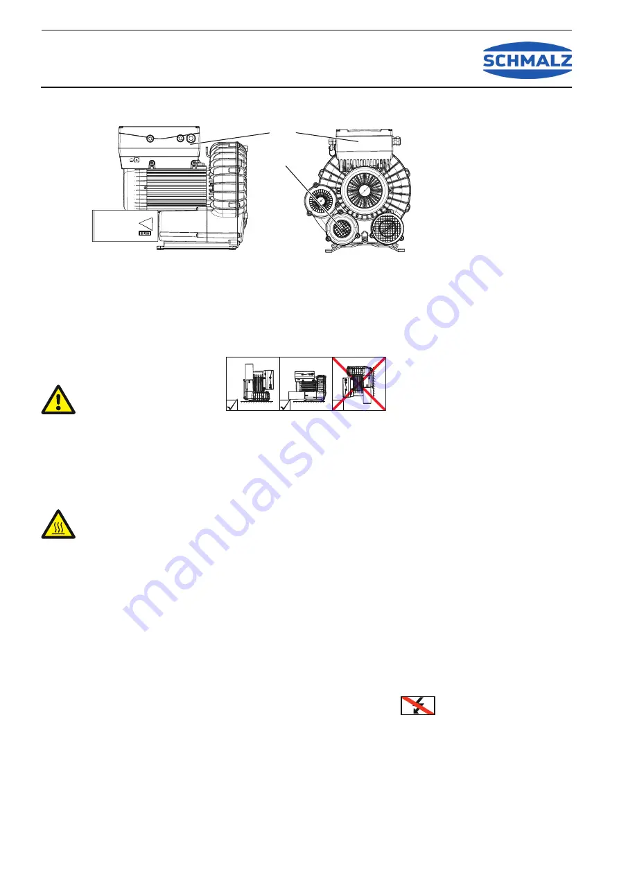 Schmalz SB FU Series Operating Instructions Download Page 1