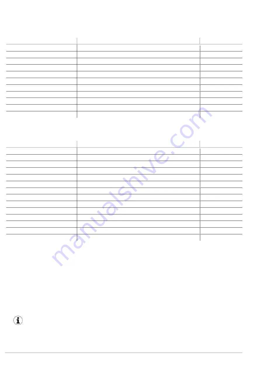 Schmalz SCGS Assembly Instructions Manual Download Page 8