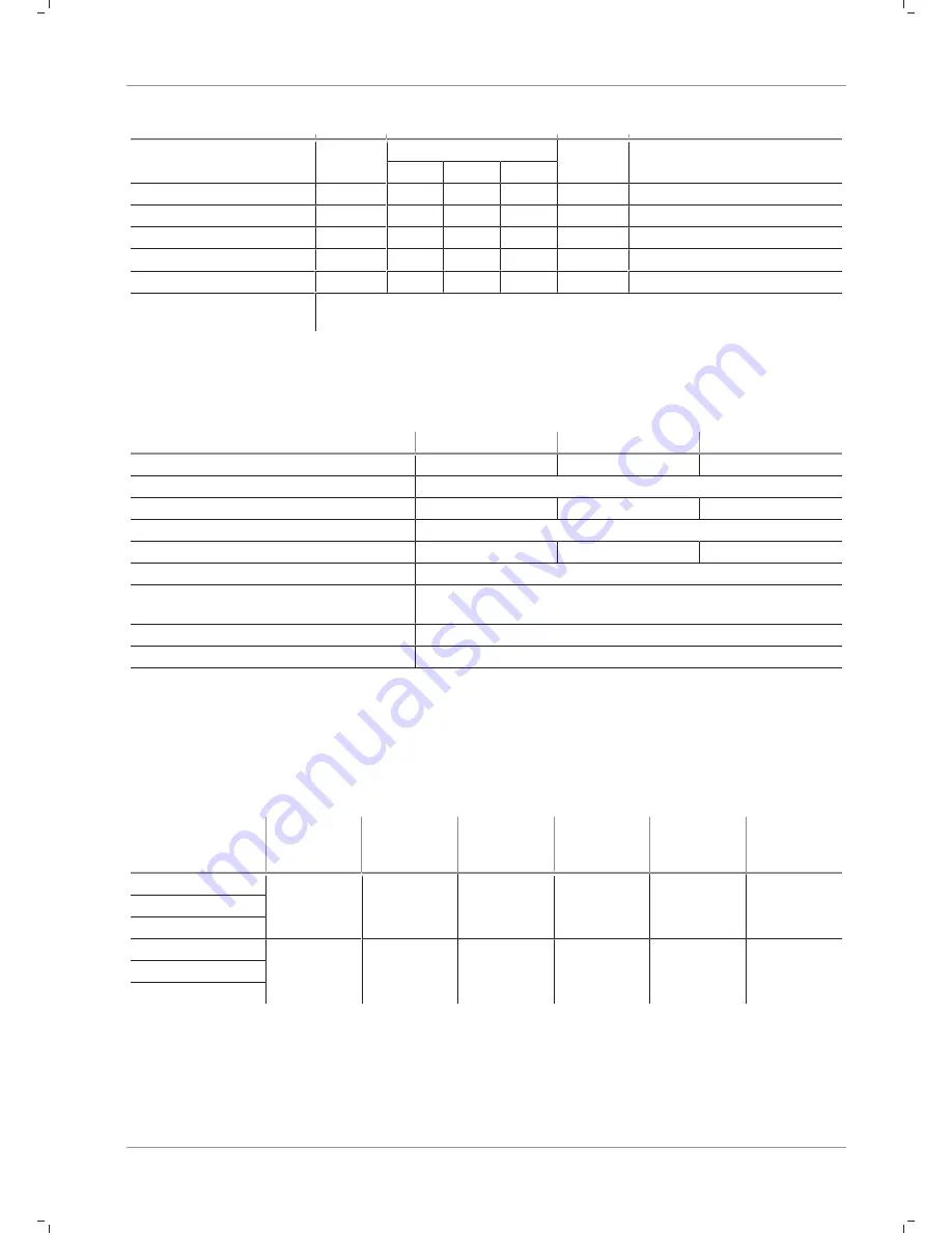 Schmalz SCPi FS RP Operating Instructions Manual Download Page 15