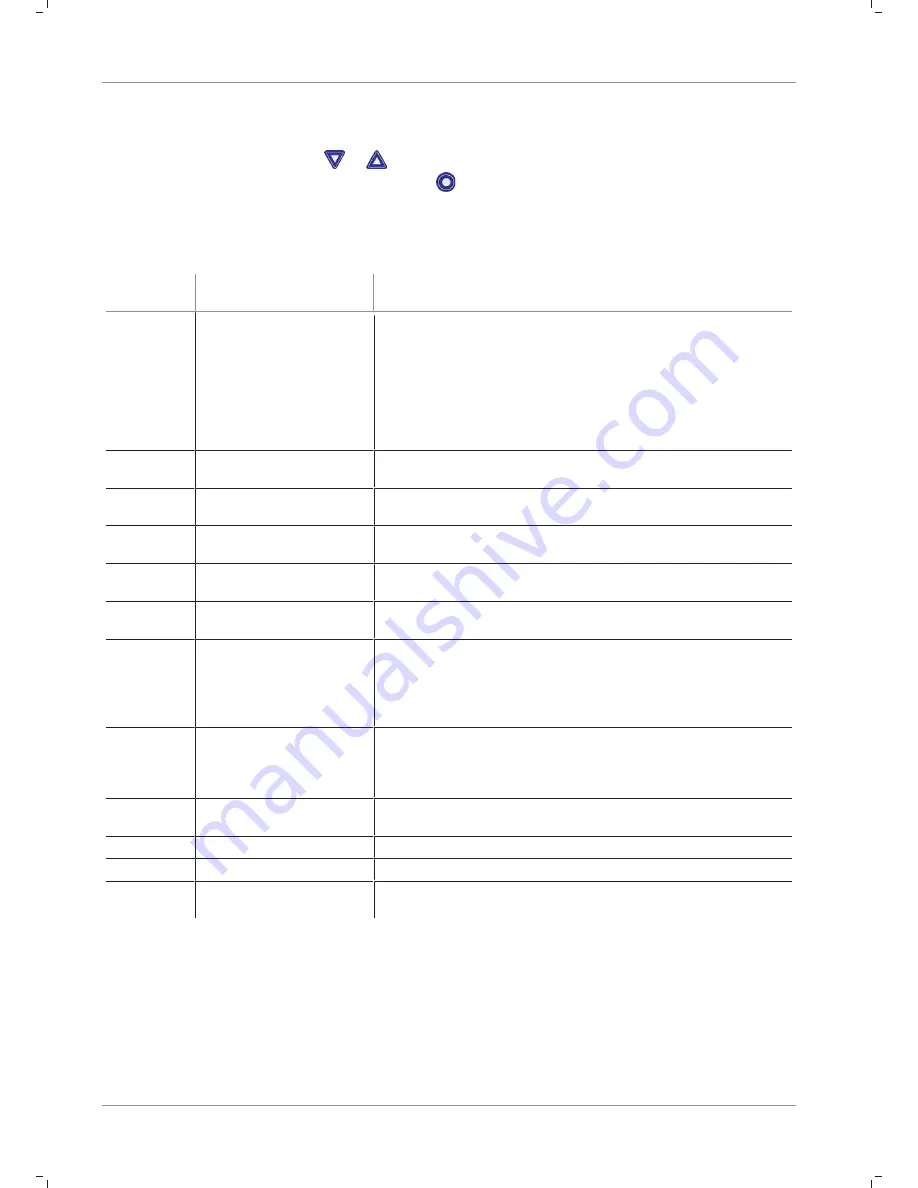 Schmalz SCPi FS RP Operating Instructions Manual Download Page 22