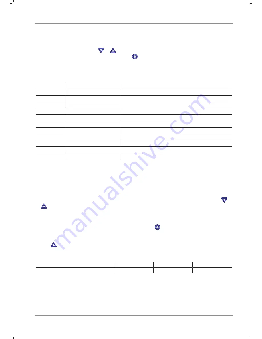 Schmalz SCPi FS RP Operating Instructions Manual Download Page 23