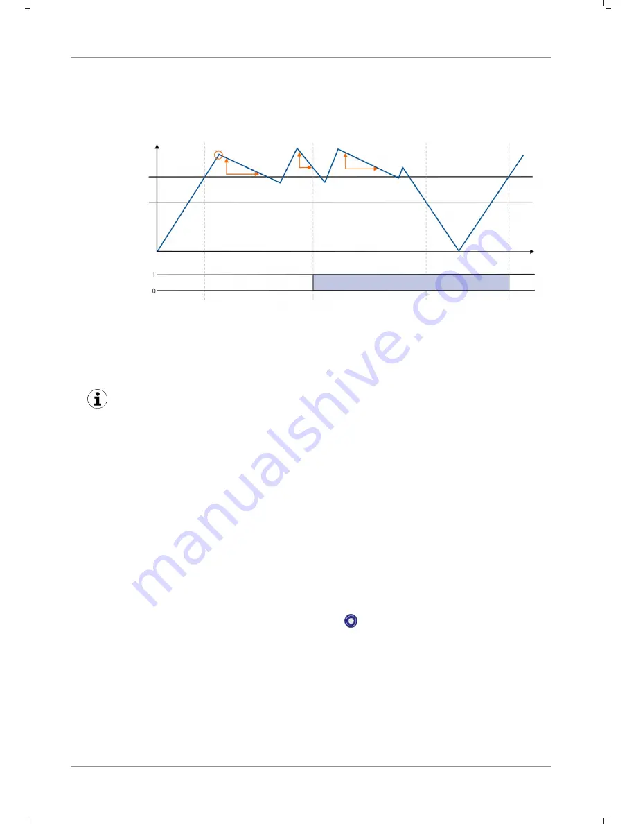 Schmalz SCPi FS RP Operating Instructions Manual Download Page 34