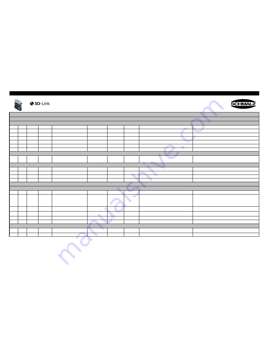 Schmalz SCPi FS RP Operating Instructions Manual Download Page 55