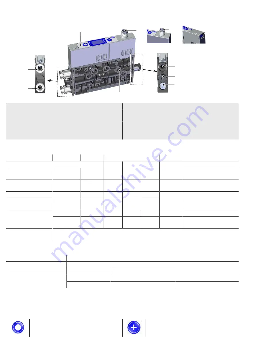 Schmalz SCPMc Series Short Instruction Manual Download Page 2