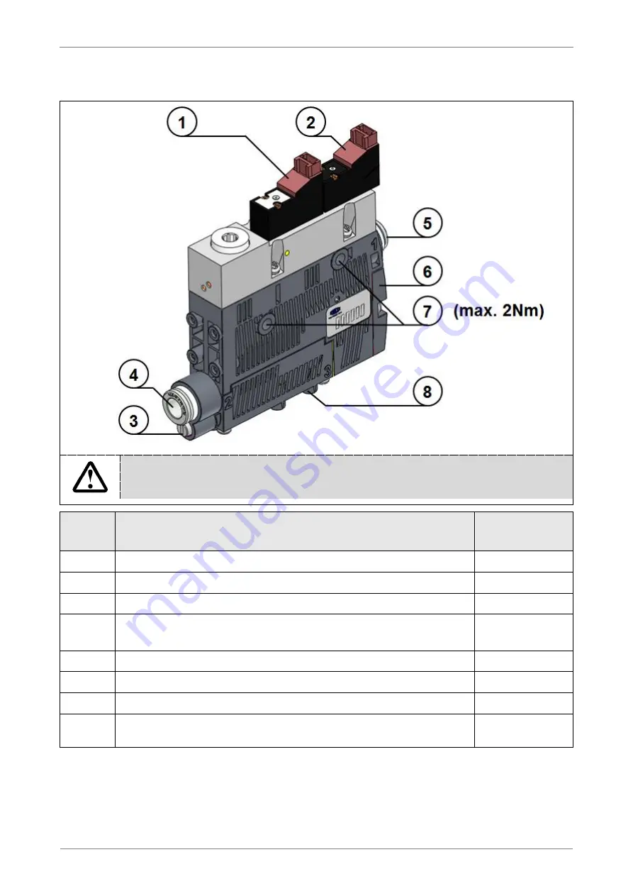 Schmalz SCPSb-07 Operating Instructions Manual Download Page 7