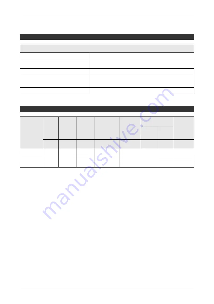 Schmalz SCPSb-2 Operating Instructions Manual Download Page 14