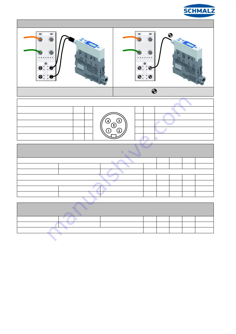 Schmalz SCPSi IO-Link Operating Instructions Manual Download Page 3