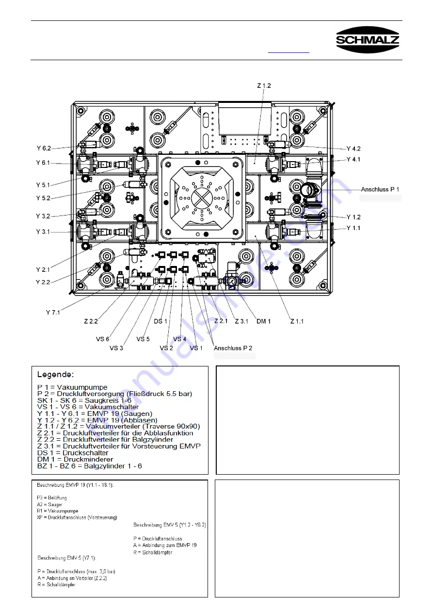 Schmalz SSP 10.01.10.05425 Operating Manual Download Page 20