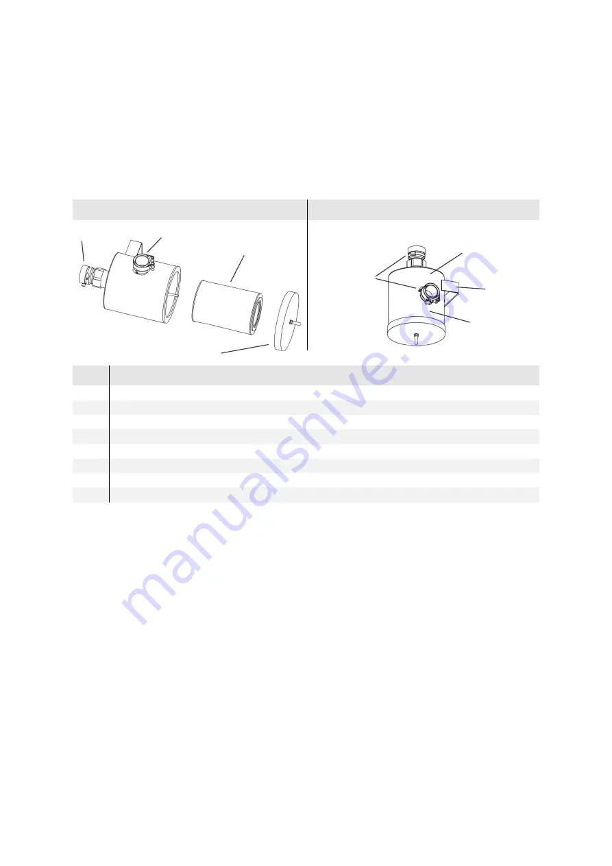 Schmalz STF 50 Operating Instructions Manual Download Page 9