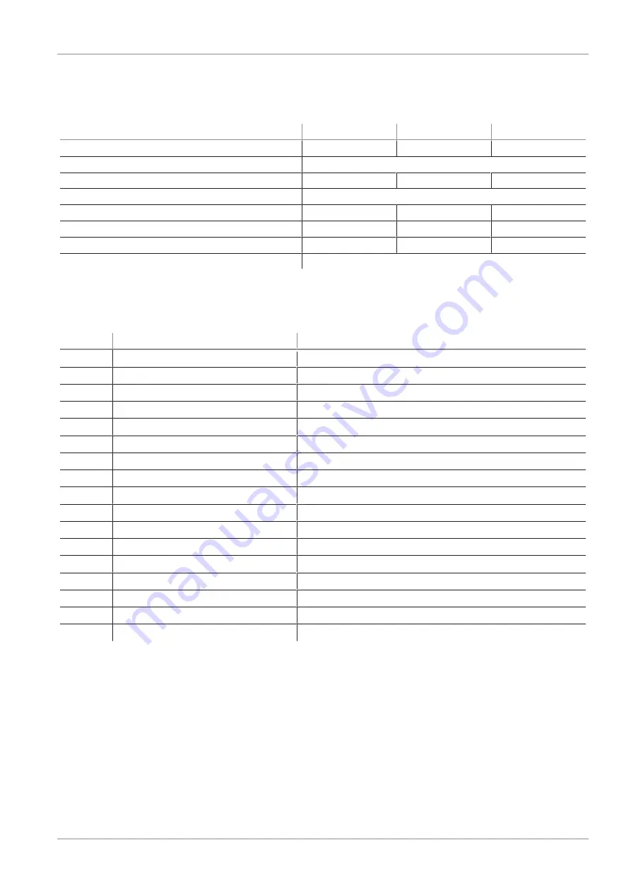 Schmalz SXMPi Operating Instructions Manual Download Page 17