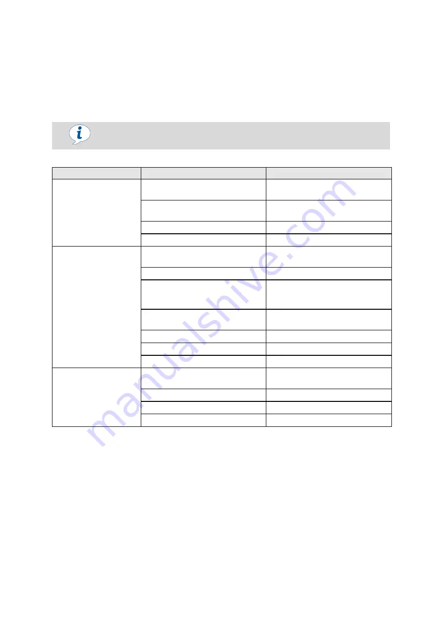 Schmalz VacuMaster Window Operating Instructions Manual Download Page 36