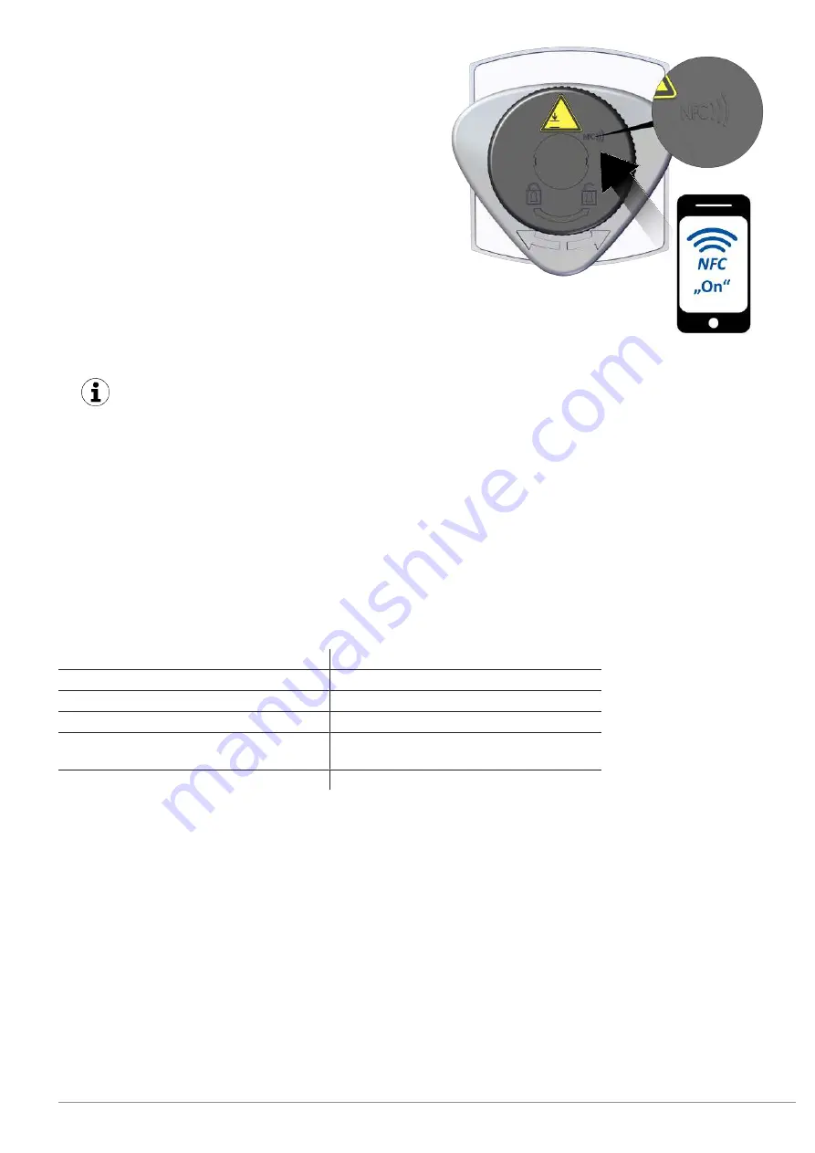 Schmalz VCMC-R QUICK Operating Instructions Manual Download Page 7