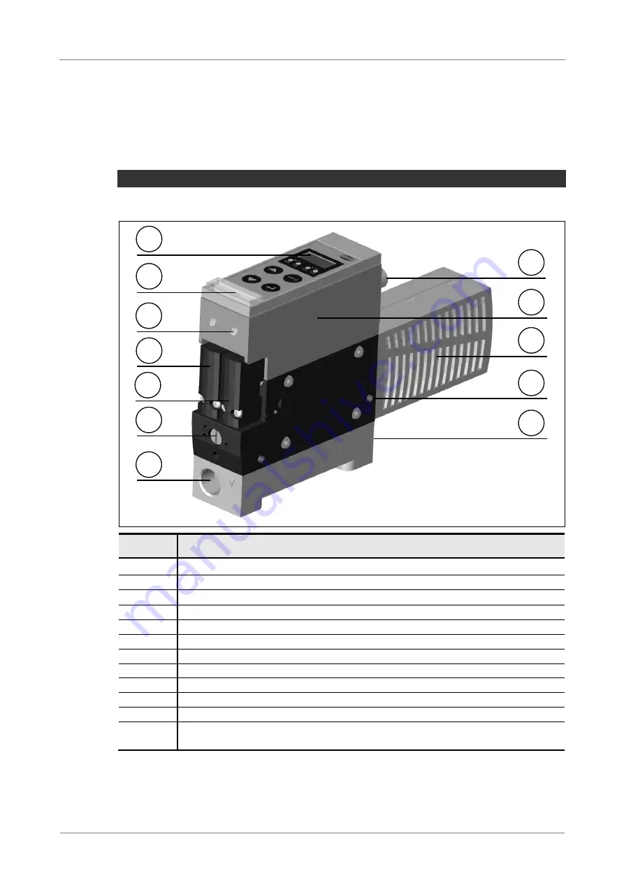 Schmalz X-Pump SXMP Скачать руководство пользователя страница 16