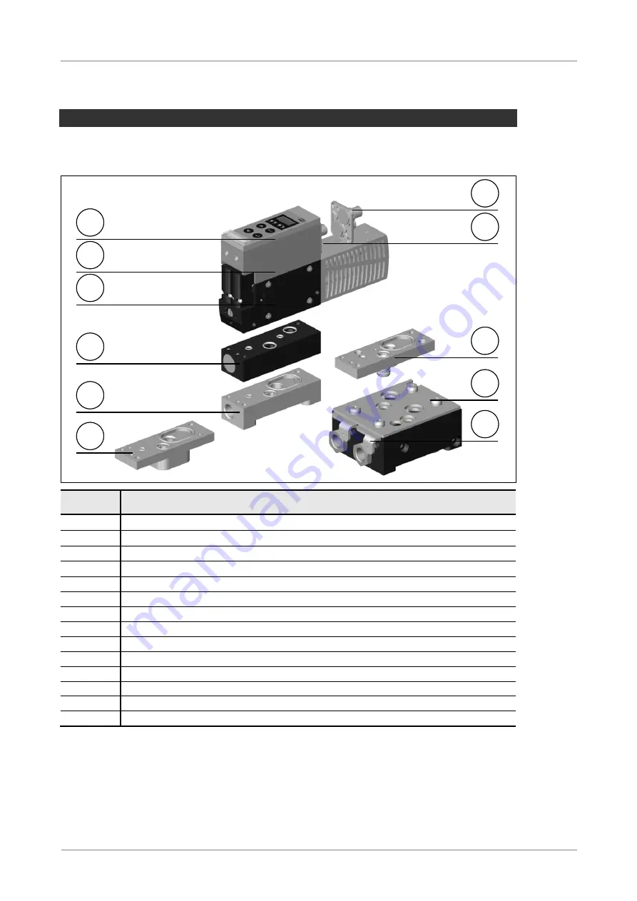 Schmalz X-Pump SXMP Brief Operating Instructions Download Page 17