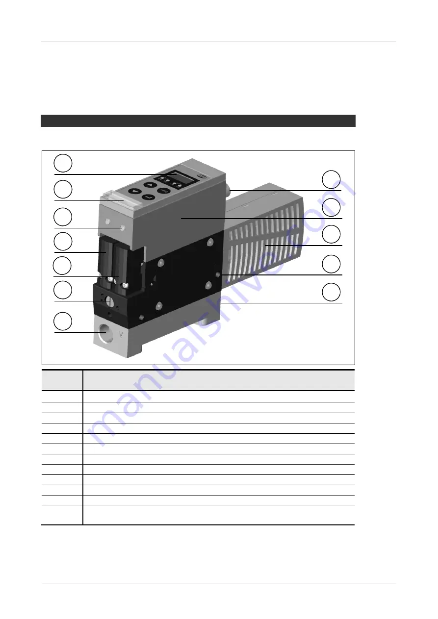 Schmalz X-Pump SXMP Скачать руководство пользователя страница 55