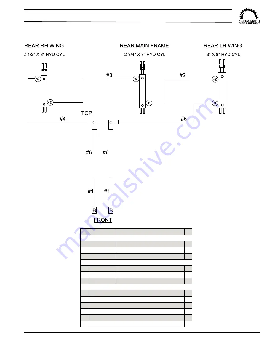 Schmeiser Varitrak SVT-16R Operation And Parts Manual Download Page 41