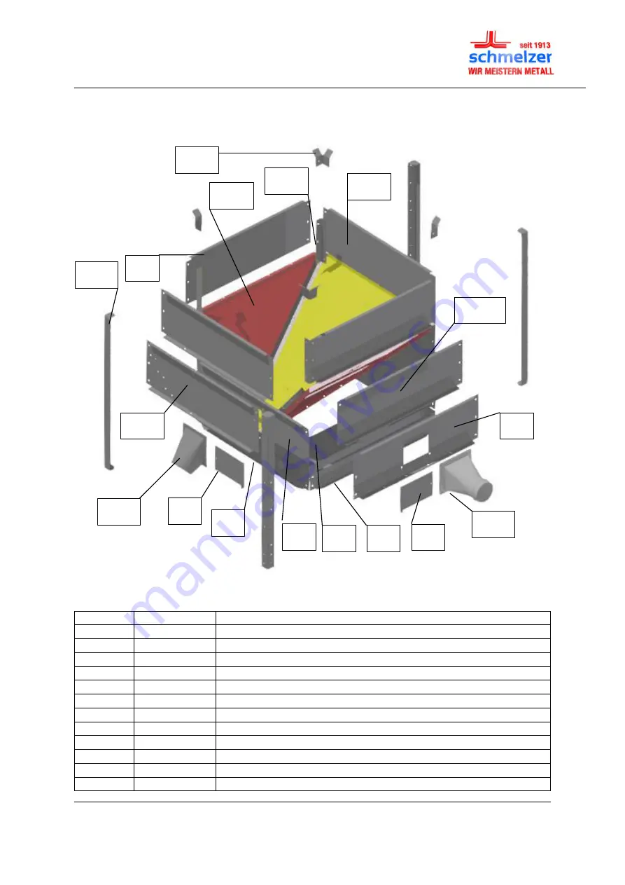 schmelzer Air-Box Owner'S Operating And Installation Manual Download Page 19