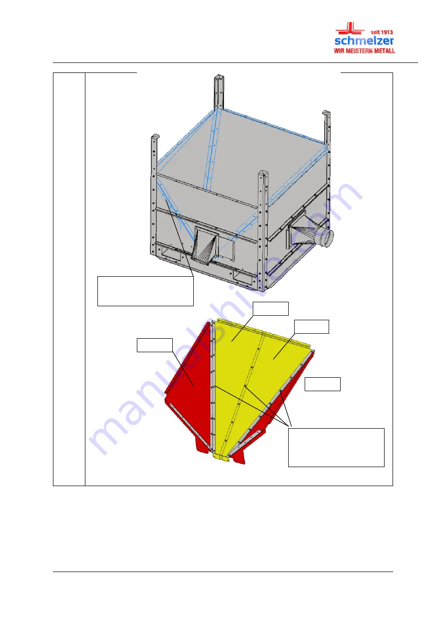 schmelzer Air-Box Owner'S Operating And Installation Manual Download Page 25