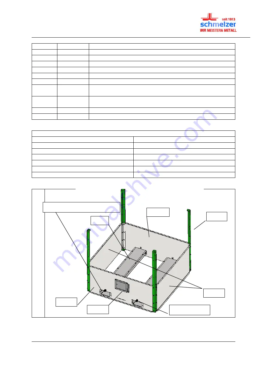 schmelzer Air-Box Owner'S Operating And Installation Manual Download Page 28