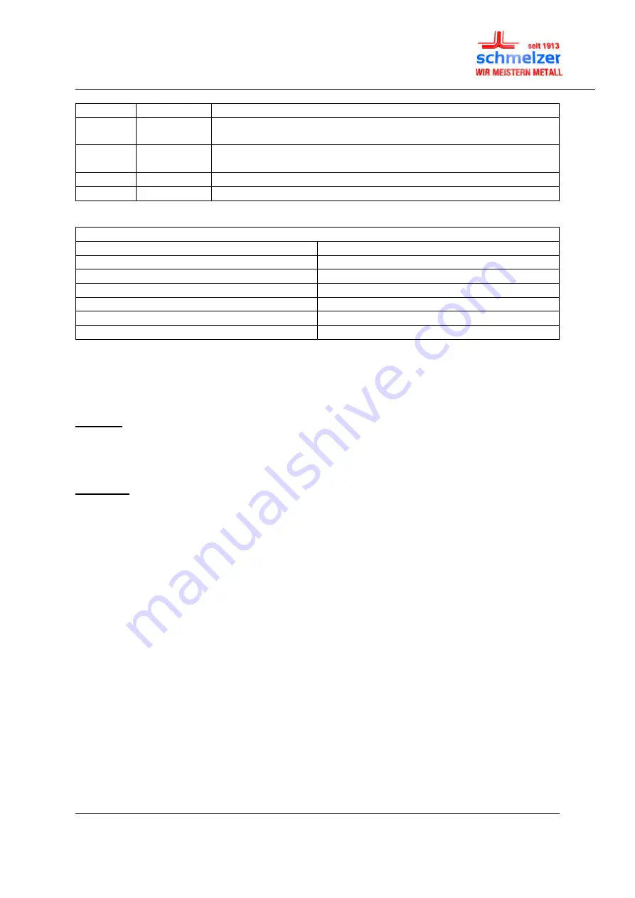 schmelzer Air-Box Owner'S Operating And Installation Manual Download Page 35