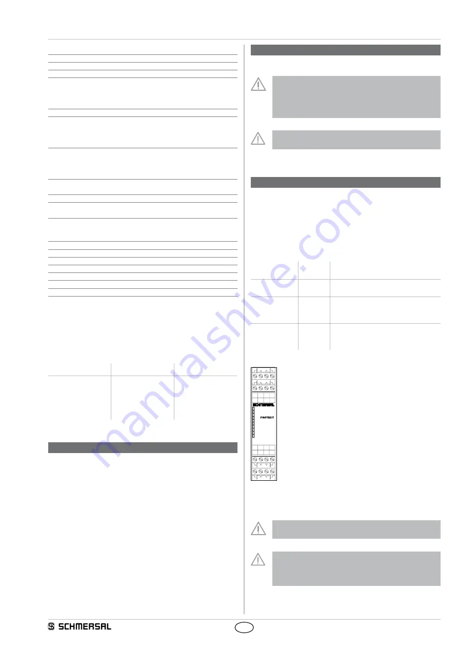 schmersal 301SQ-230V Operating Instructions Manual Download Page 3