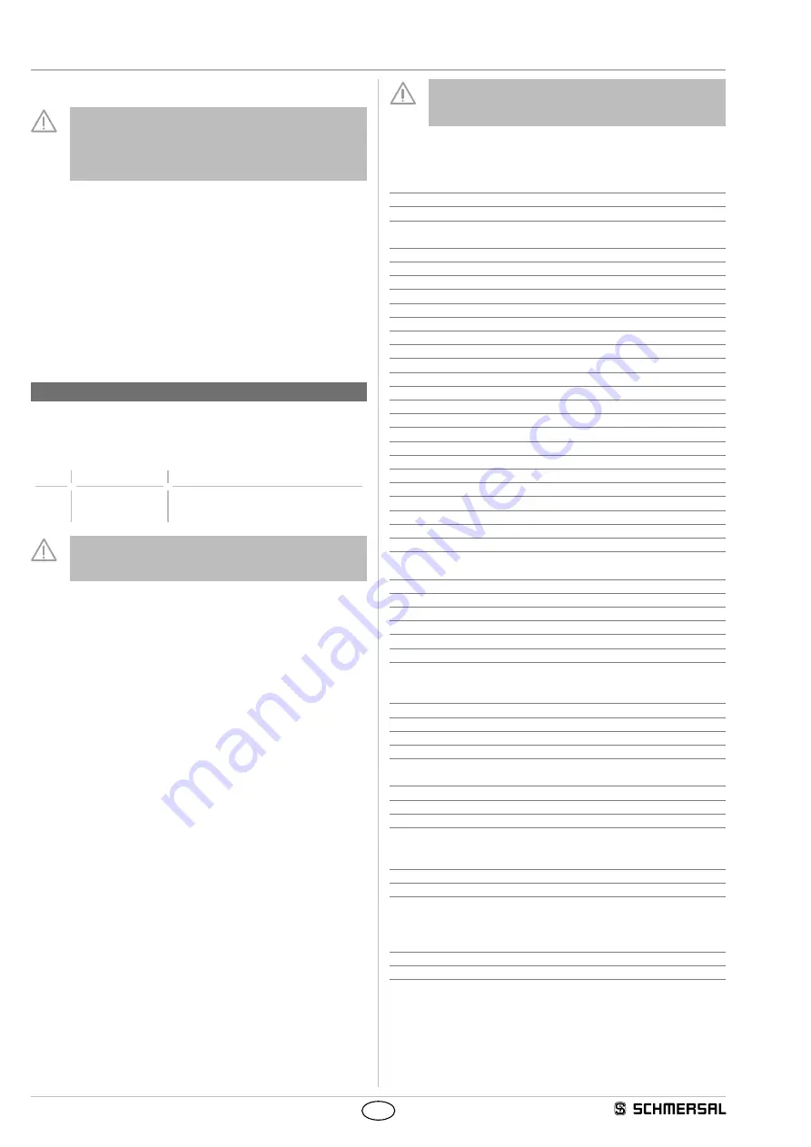 schmersal AES 1175 Operating Instructions Manual Download Page 2