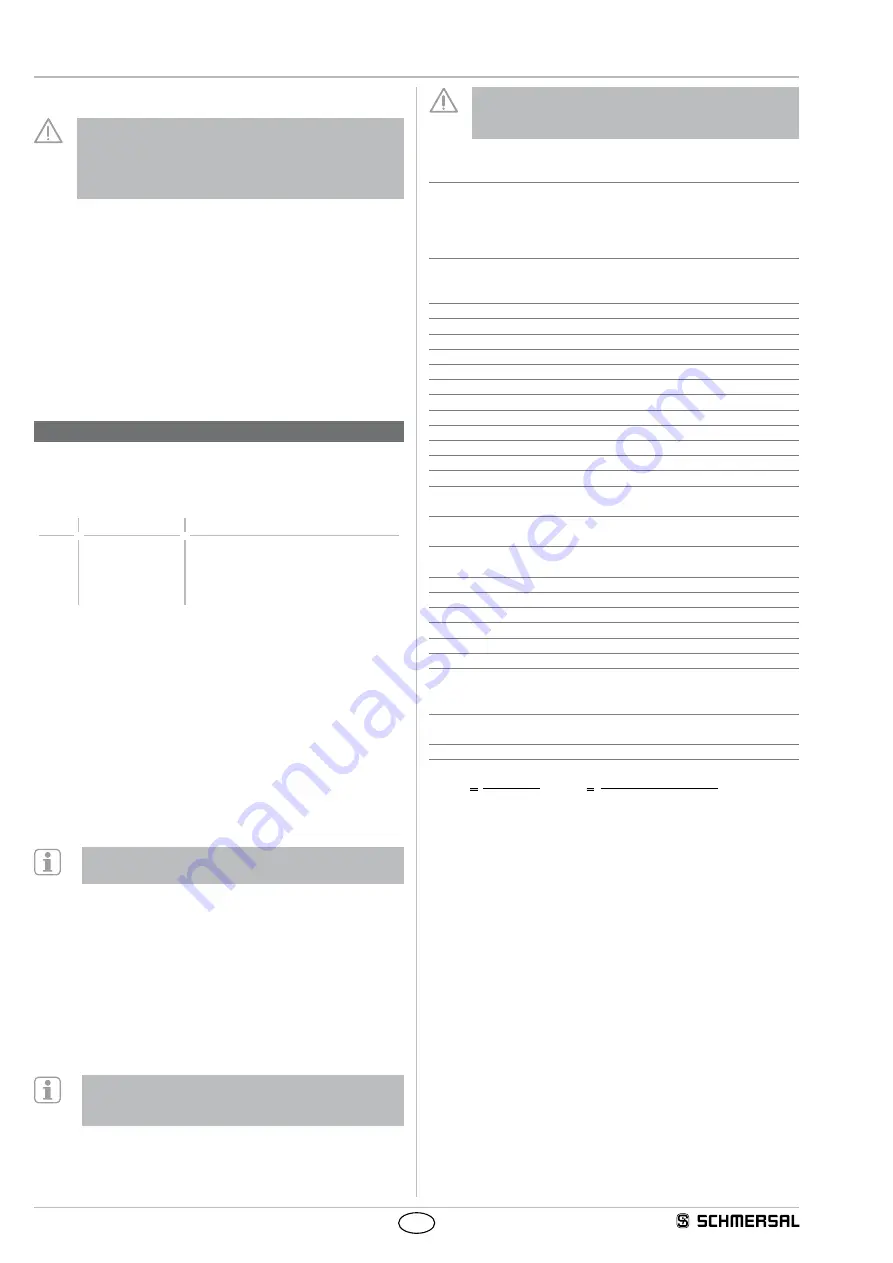 schmersal EX-BNS 33 2187 Series Operating Instructions Manual Download Page 2