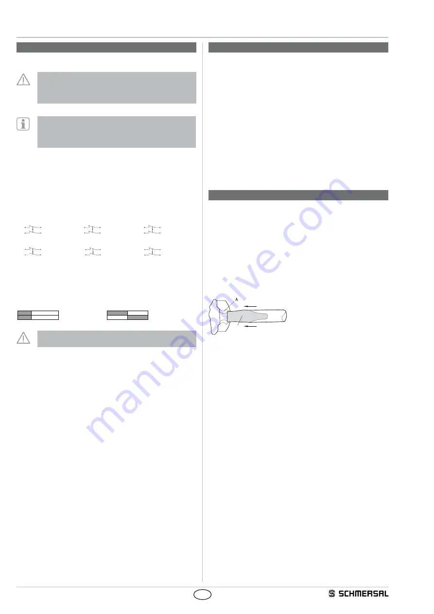 schmersal NDRR Series Operating Instructions Manual Download Page 4