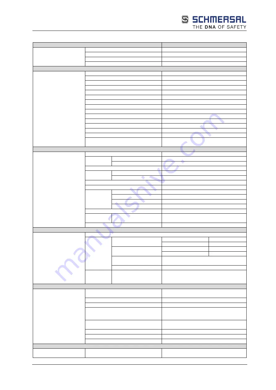 schmersal PSC1-C-10 Series Installation Manual Download Page 26