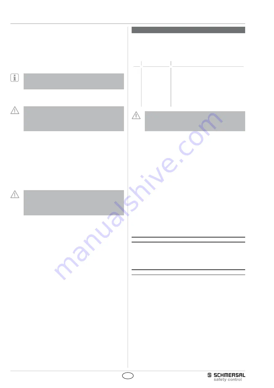 schmersal SLC 420 IP 69 K Operating Instructions Manual Download Page 2